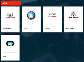 Автосканер MaxiSYS PRO